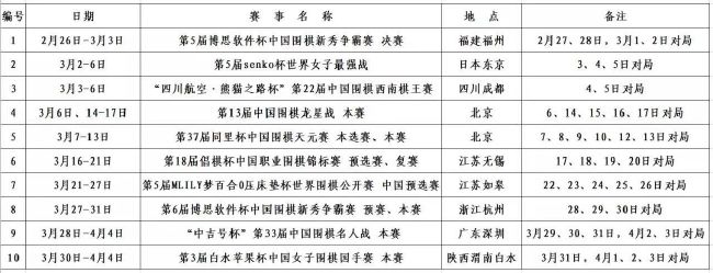 吉娜;戴维斯和陈冲吉择在墓地的出格行为令辛唐非常反感，辛唐的冷漠反应也让吉择很不喜欢